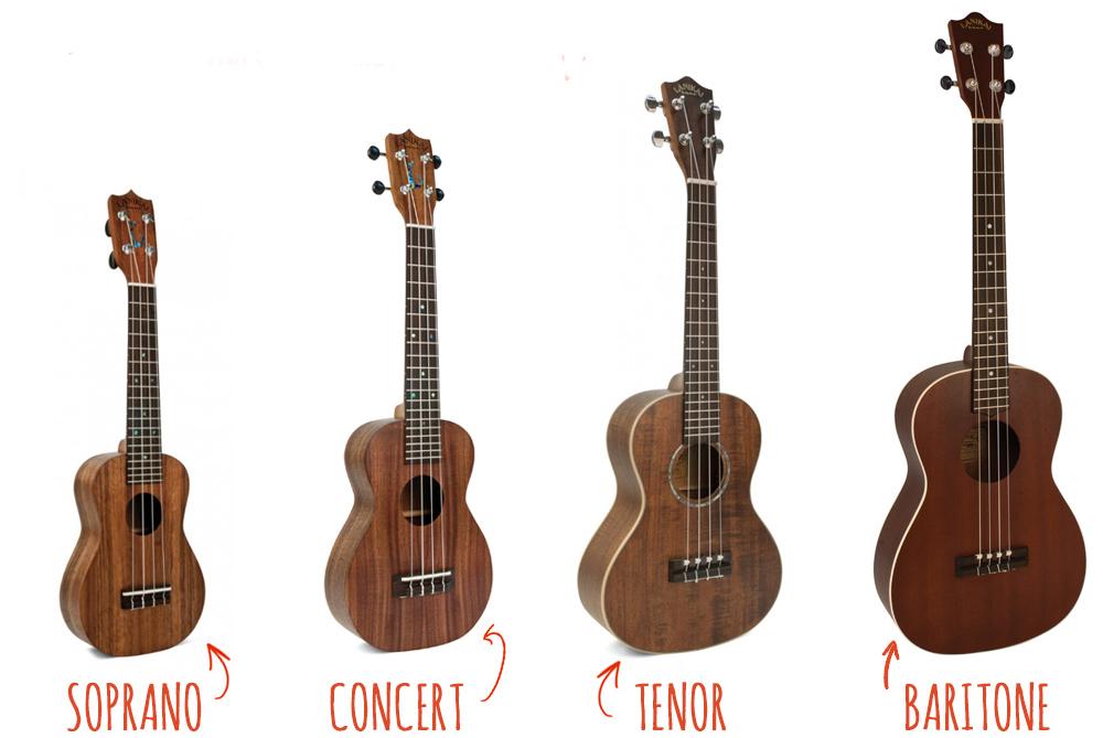 ukulele và guitar