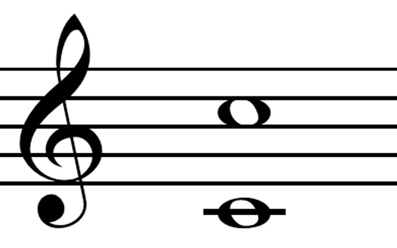 Để hiểu được 5 quãng 8 thì bạn phải hiểu được định nghĩa quãng 8 trong âm nhạc (Nguồn: Wiki)