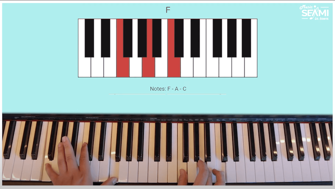 Khóa học piano trẻ em